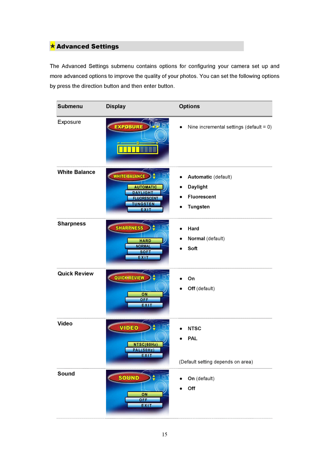 Digital Dream 3.2 manual Advanced Settings 