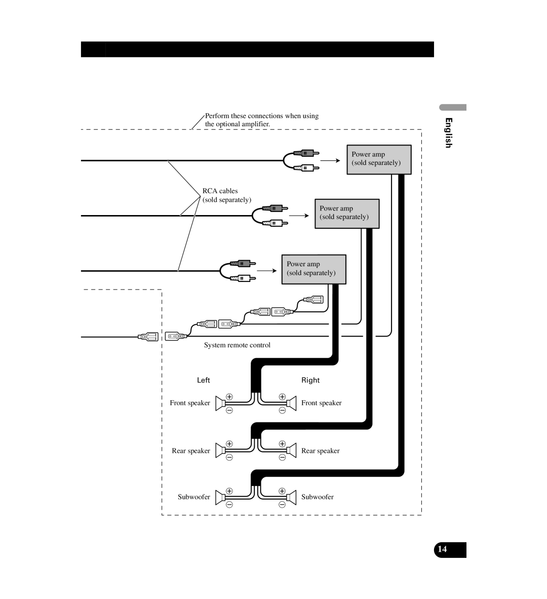 Digital Media AVIC-D1 installation manual Deutsch Français 