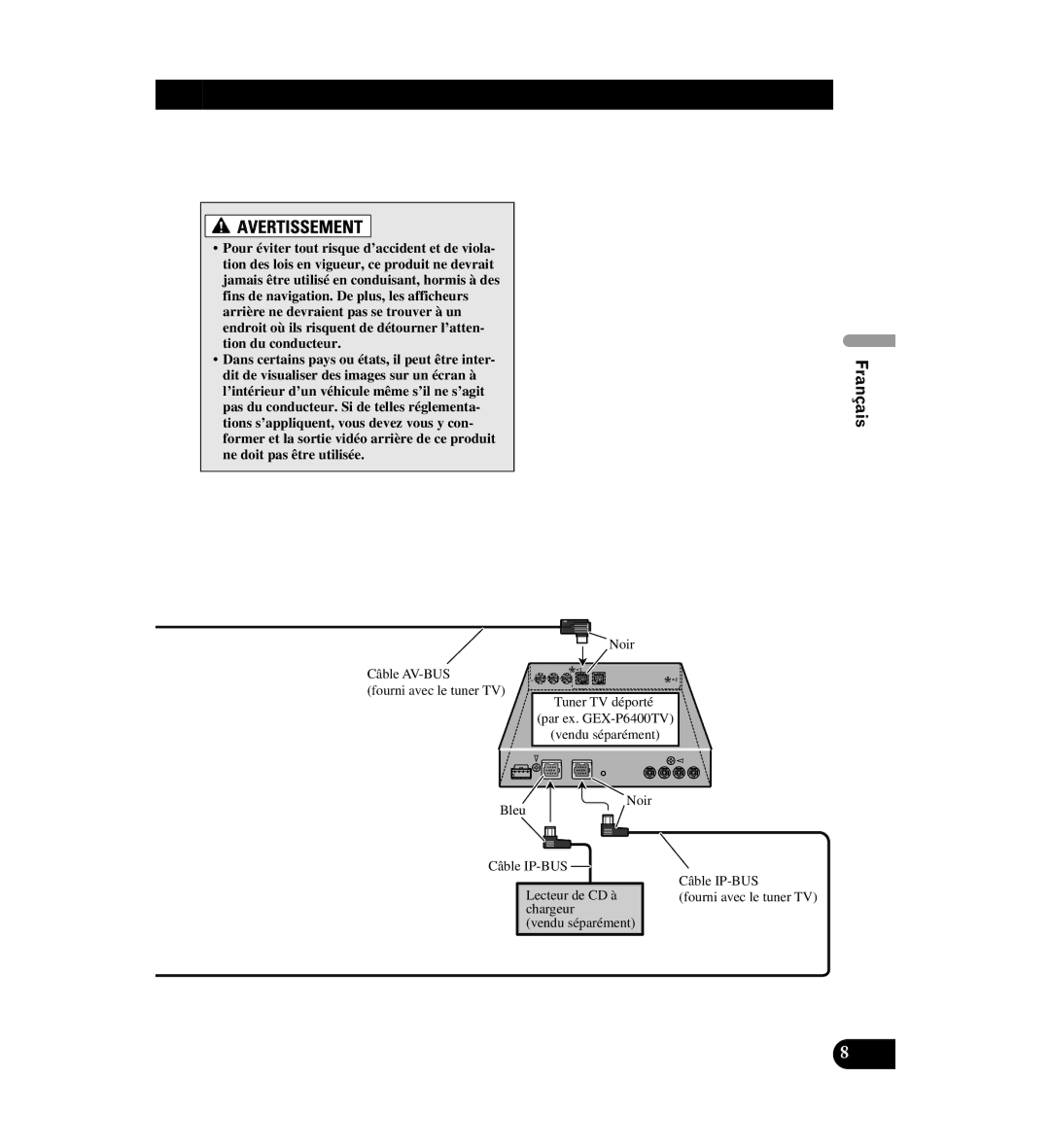 Digital Media AVIC-D1 installation manual English 