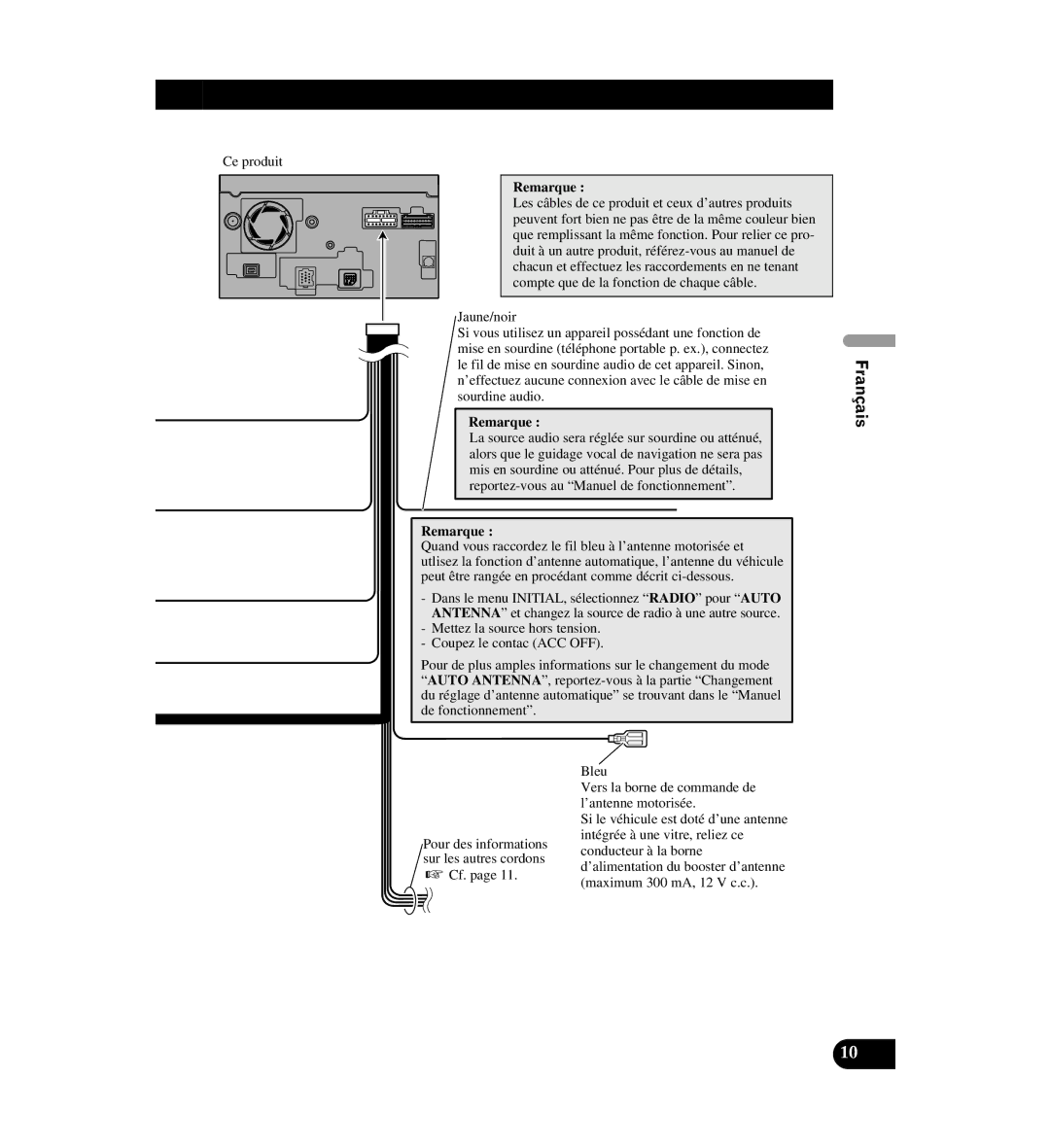 Digital Media AVIC-D1 installation manual English Français Deutsch Français 