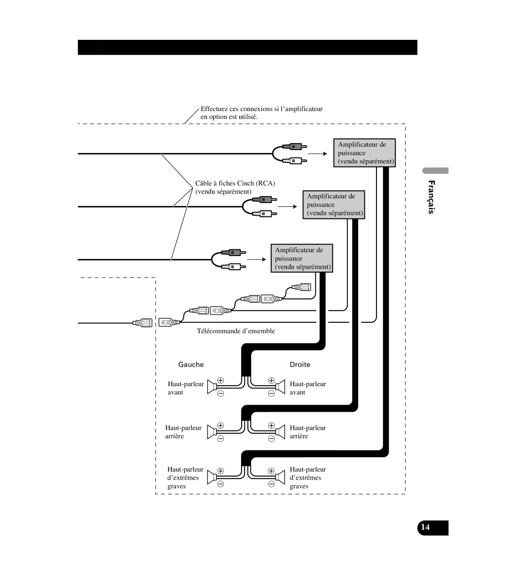 Digital Media AVIC-D1 installation manual Français 