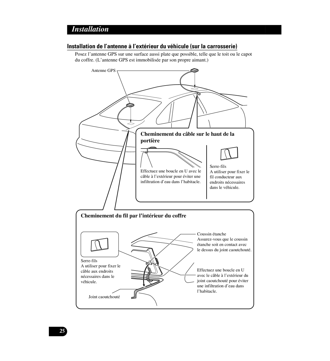 Digital Media AVIC-D1 installation manual Cheminement du câble sur le haut de la portière 