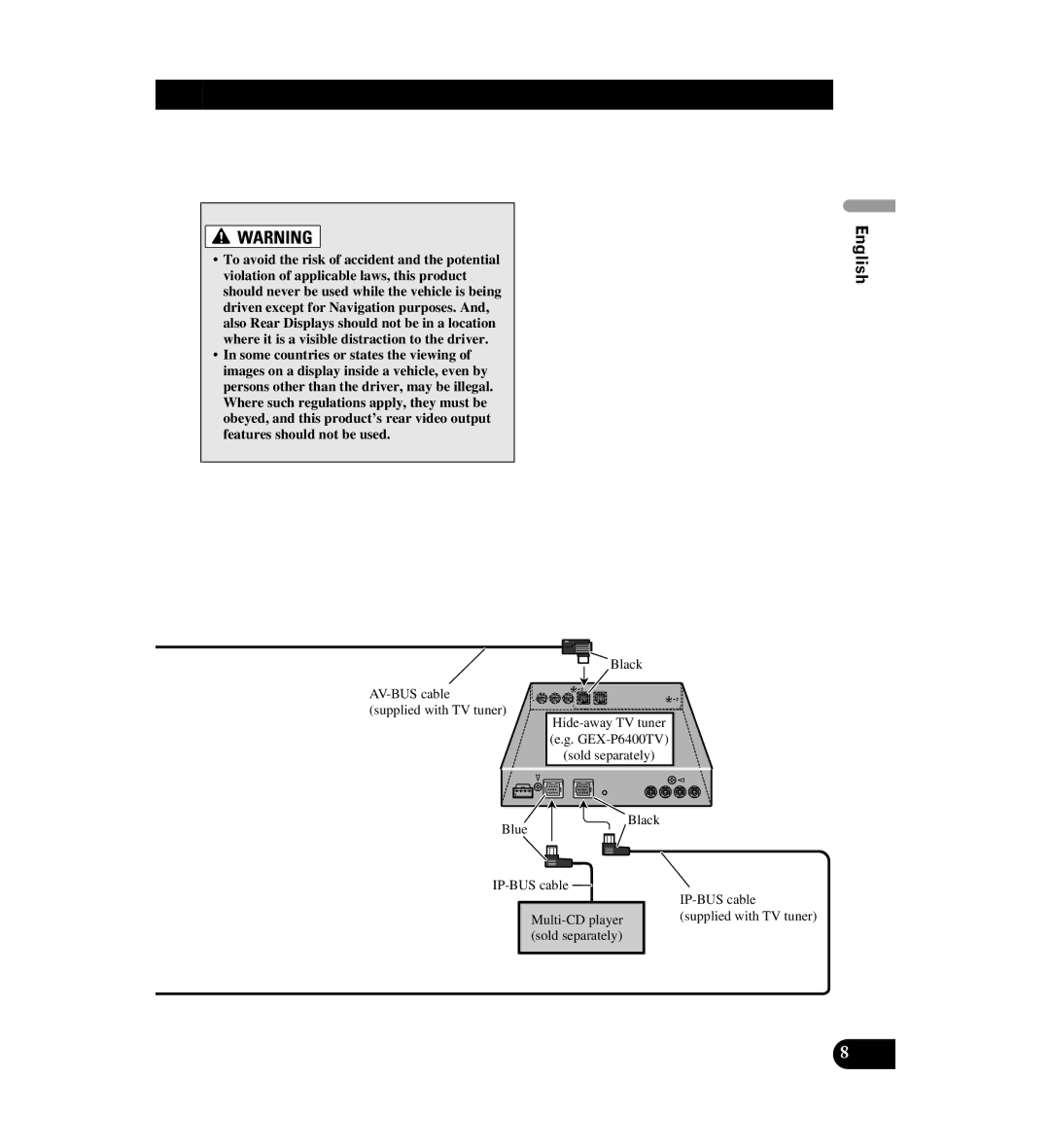 Digital Media AVIC-D1 installation manual Français Italiano 