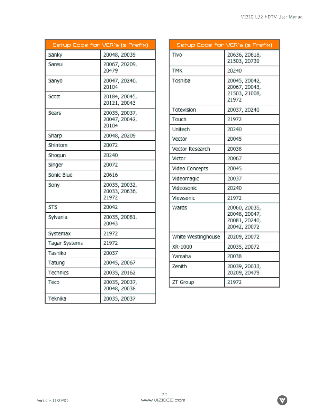 Digital Media Wire L32 manual Setup Code for VCR’s 2 Prefix 