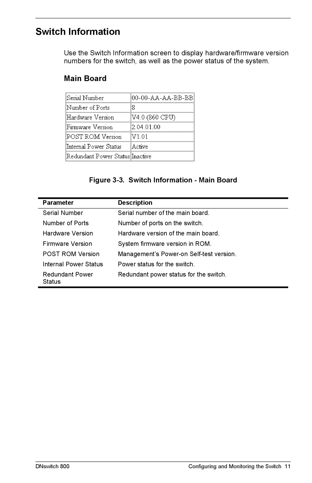 Digital Networks North America DNswitch 800 manual Switch Information, Main Board 