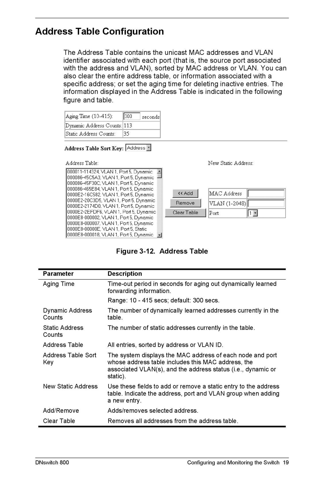 Digital Networks North America DNswitch 800 manual Address Table Configuration 