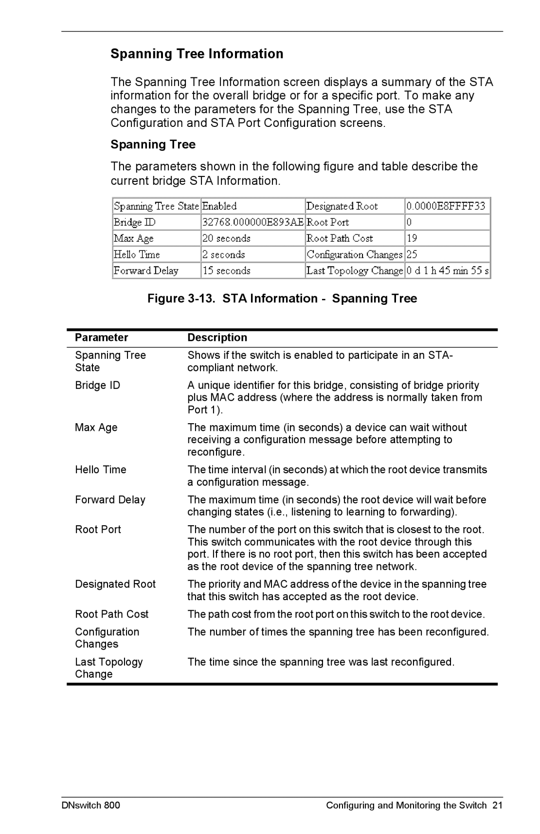 Digital Networks North America DNswitch 800 manual Spanning Tree Information 