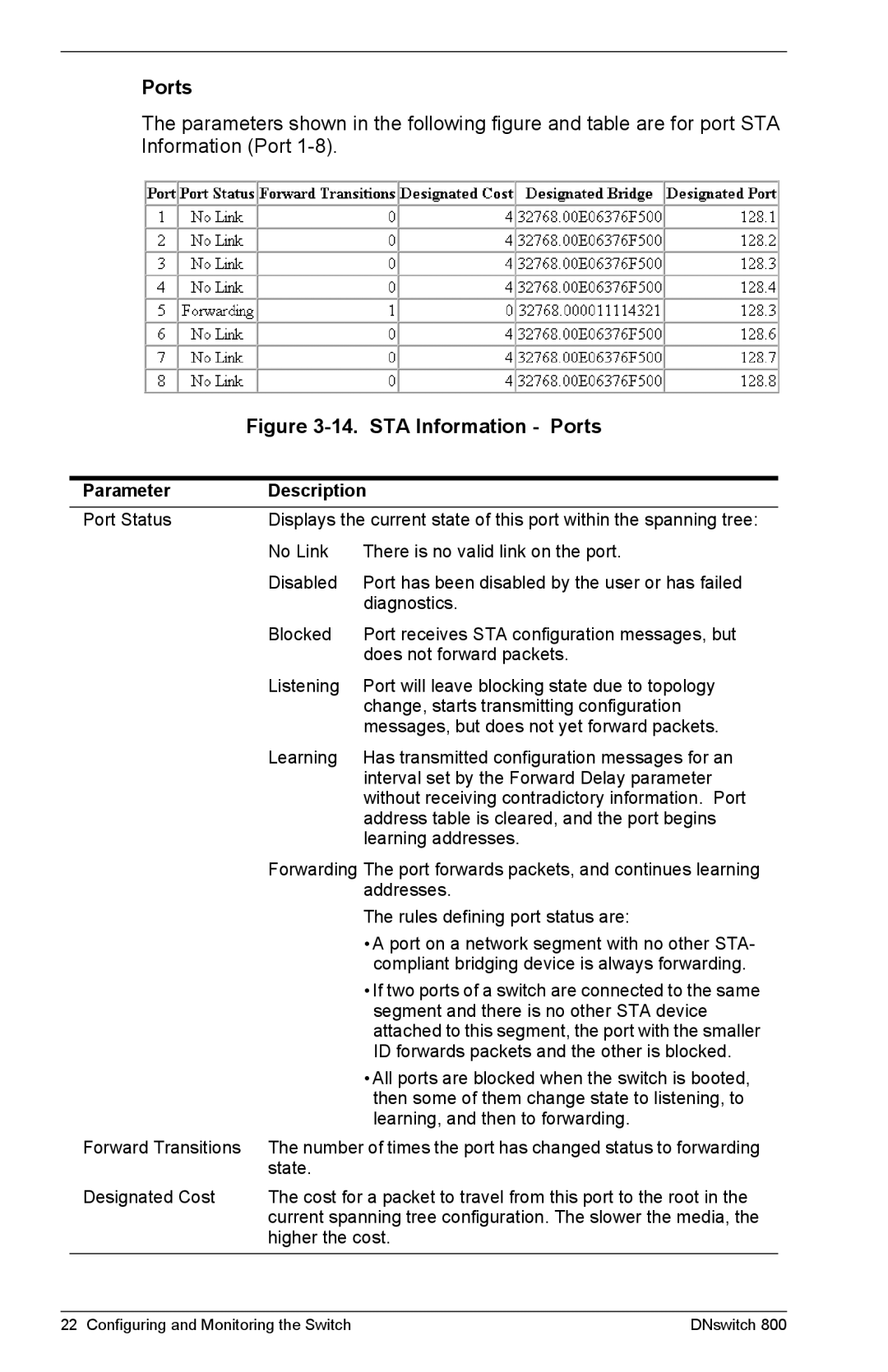 Digital Networks North America DNswitch 800 manual STA Information Ports 