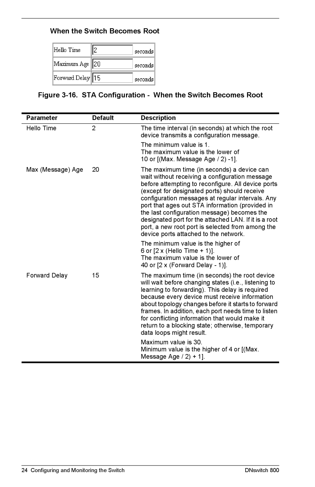 Digital Networks North America DNswitch 800 manual STA Configuration When the Switch Becomes Root 