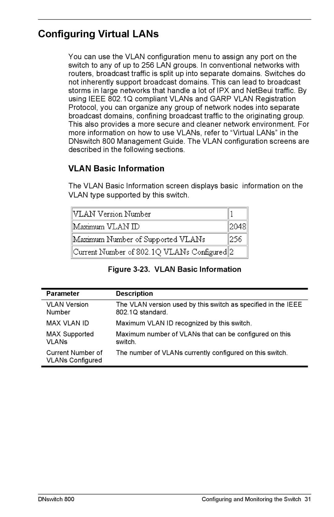 Digital Networks North America DNswitch 800 manual Configuring Virtual LANs, Vlan Basic Information 