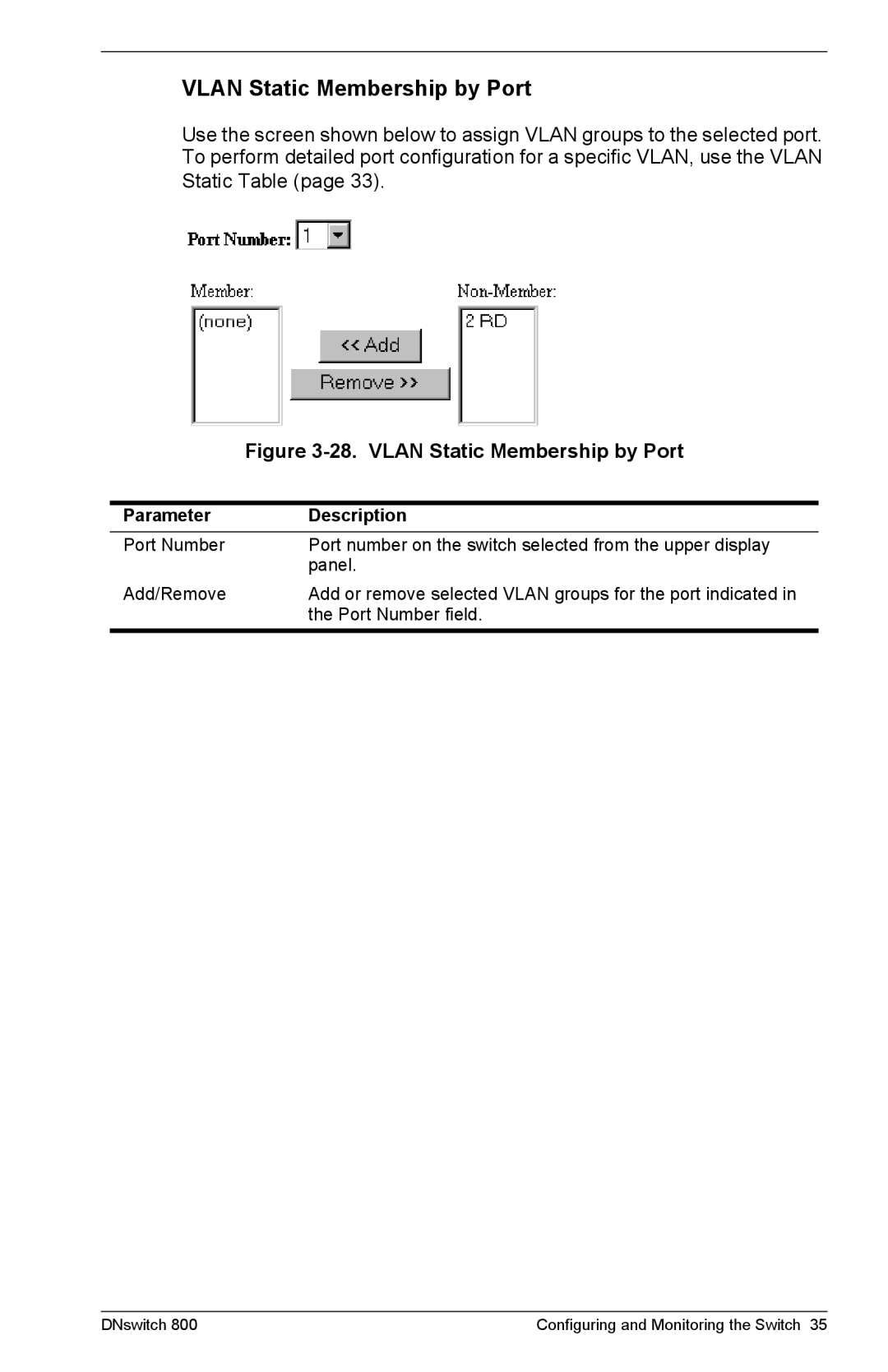 Digital Networks North America DNswitch 800 manual Vlan Static Membership by Port 