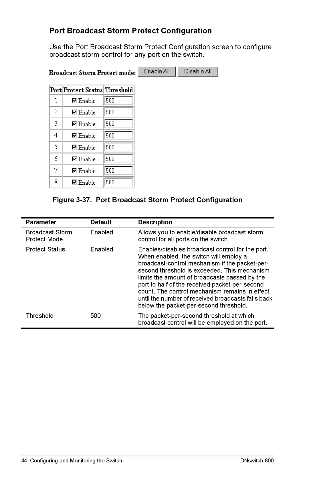 Digital Networks North America DNswitch 800 manual Port Broadcast Storm Protect Configuration 