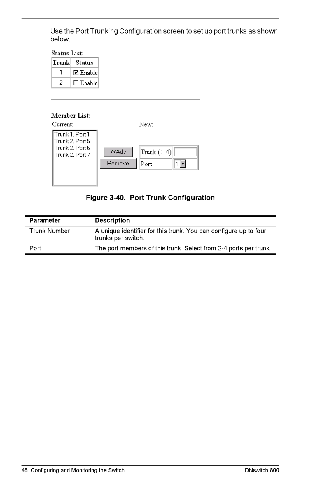 Digital Networks North America DNswitch 800 manual Port Trunk Configuration 