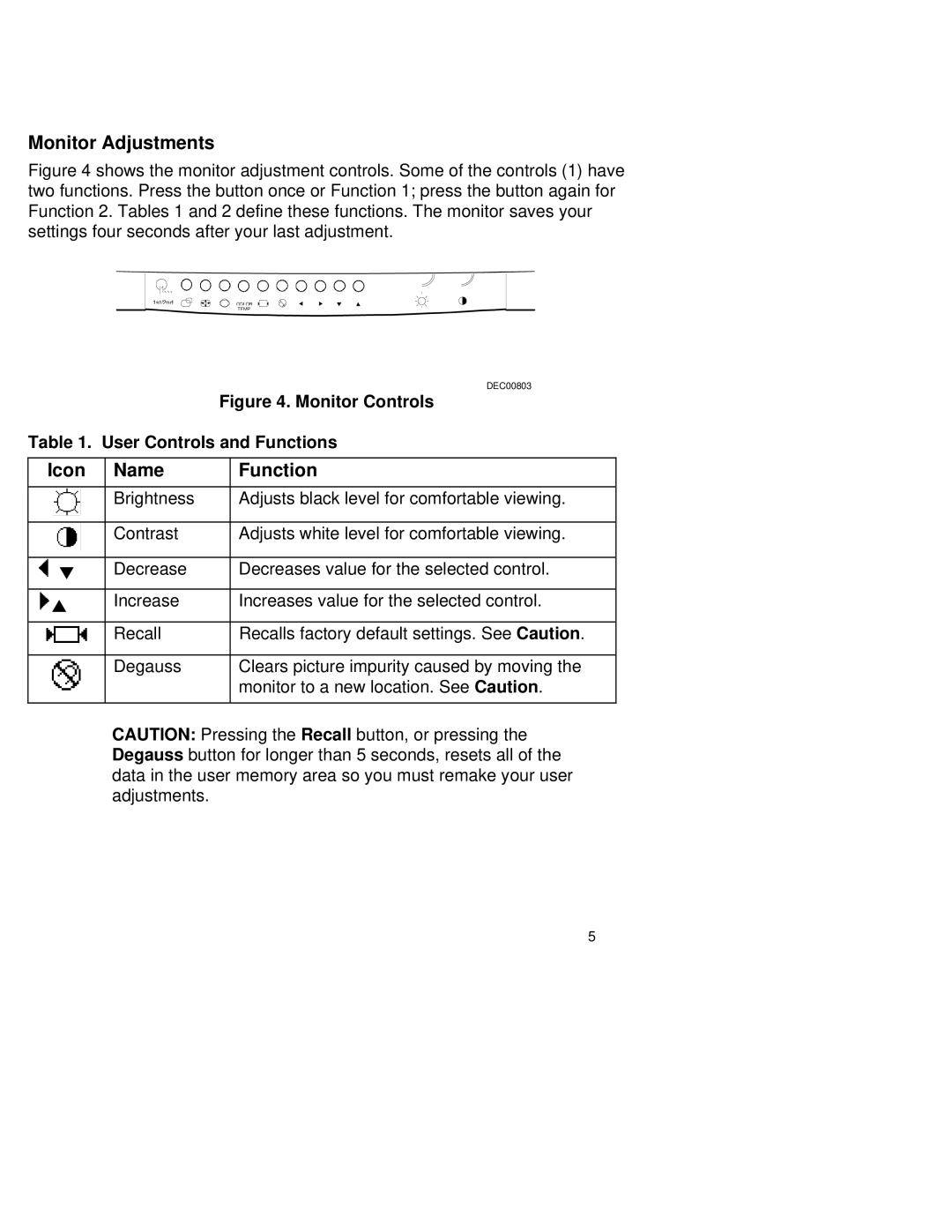 Digital Networks North America PCXBV-Ux manual Monitor Adjustments, Icon Name Function, User Controls and Functions 