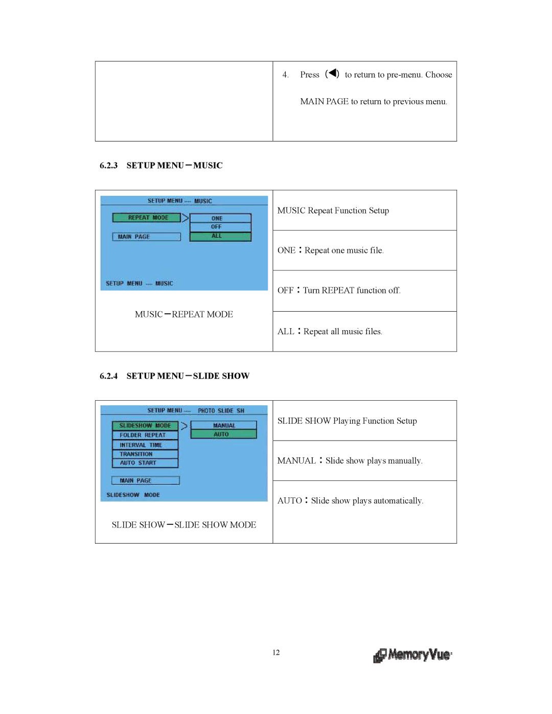 Digital Spectrum MV--1900, MV-1700 Setup MENU－MUSIC, MUSIC－REPEAT Mode, Setup MENU－SLIDE Show, Slide SHOW－SLIDE Show Mode 