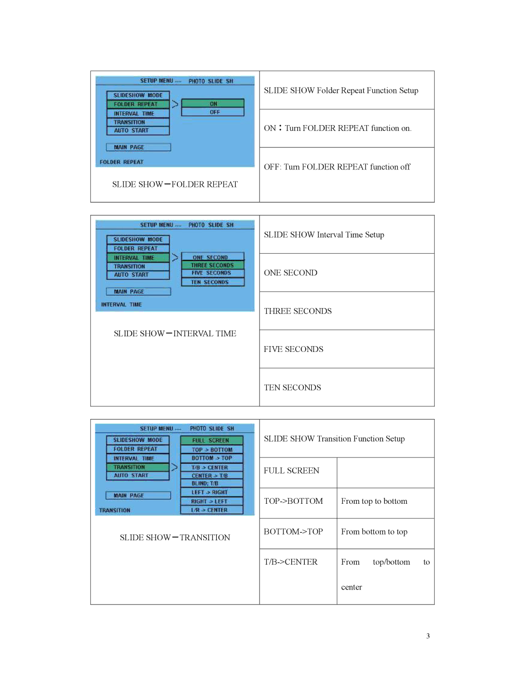 Digital Spectrum MV-1700 Slide SHOW－FOLDER Repeat, Slide SHOW－INTERVAL Time, Full Screen TOP-BOTTOM, Bottom-Top, Center 