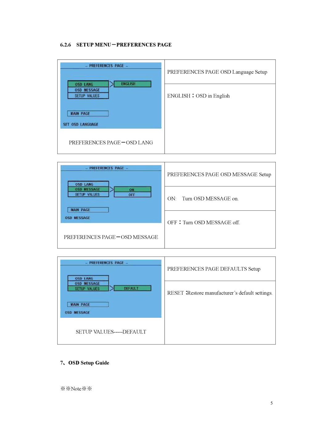 Digital Spectrum MV--1900 Setup MENU－PREFERENCES, Preferences PAGE－OSD Lang Preferences PAGE－OSD Message, 、OSD Setup Guide 