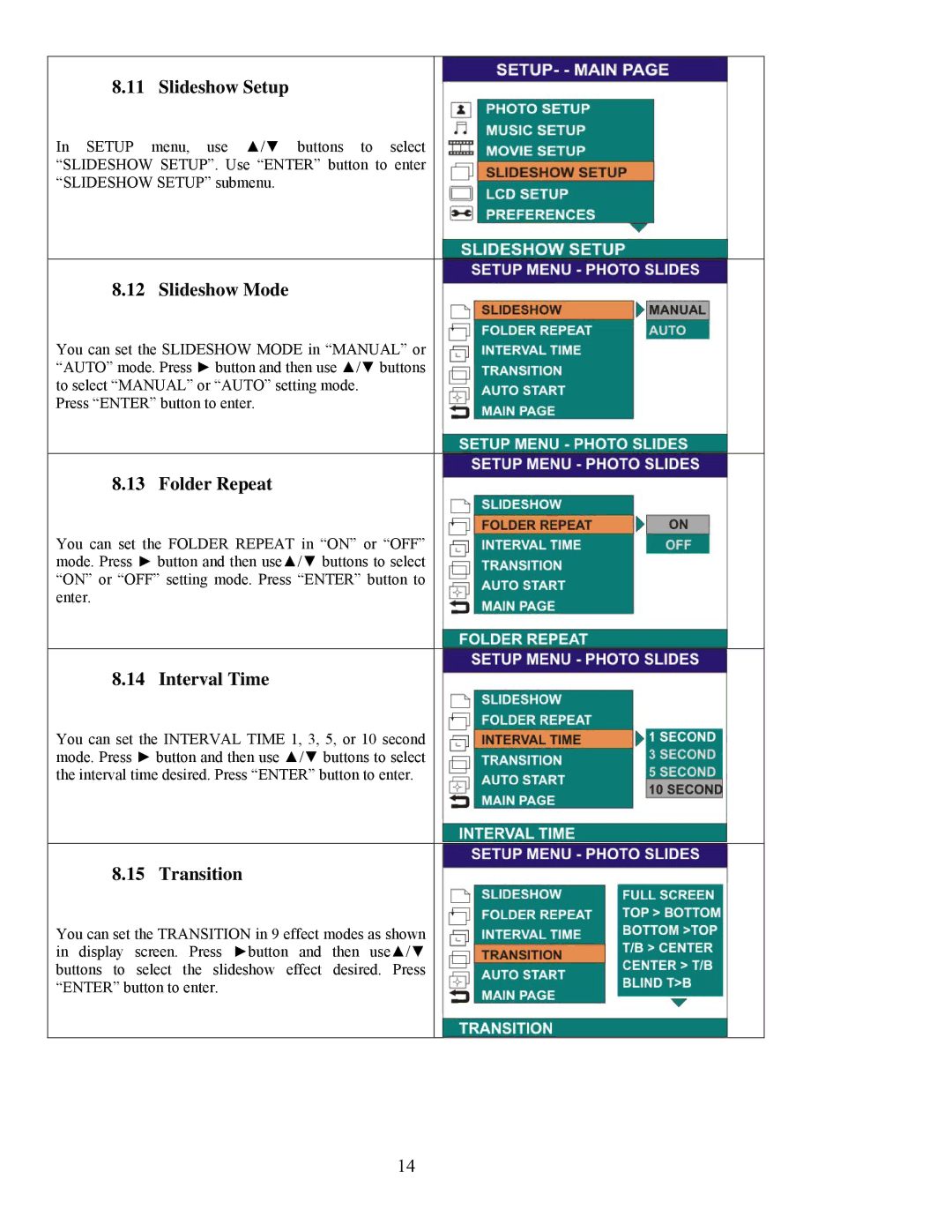 Digital Spectrum NV-800 manual Slideshow Setup, Slideshow Mode, Folder Repeat, Interval Time, Transition 