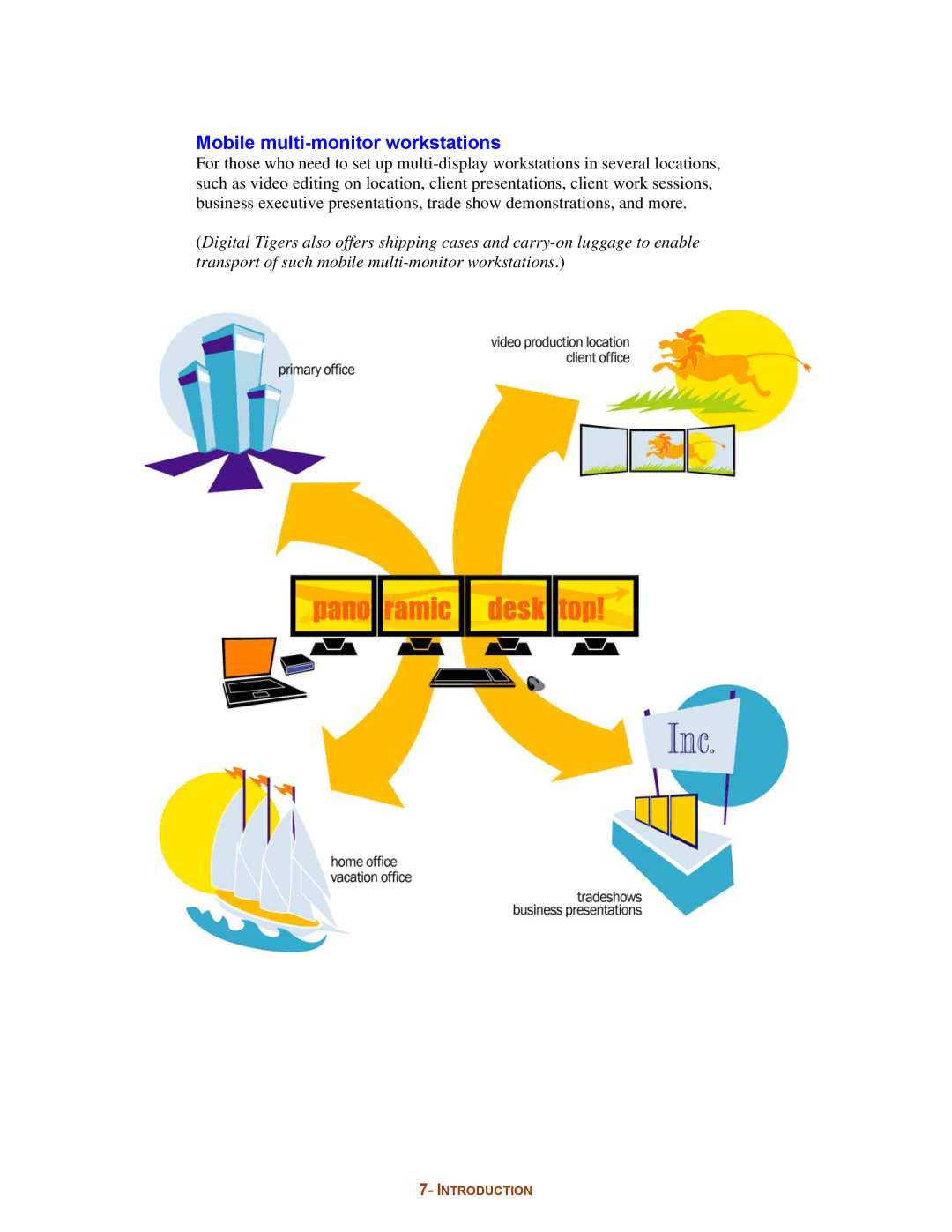 Digital Tigers SideCar MMS Series manual Mobile multi-monitor workstations 