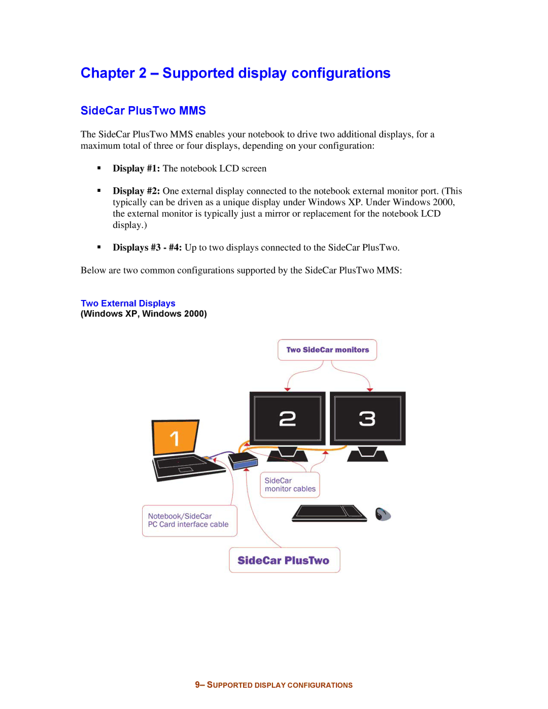 Digital Tigers SideCar MMS Series manual Supported display configurations, SideCar PlusTwo MMS 