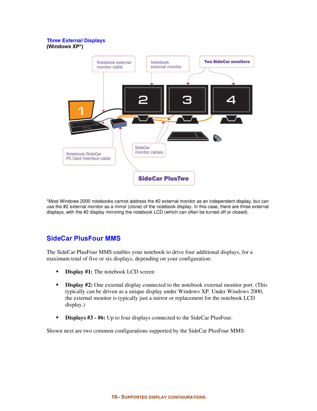 Digital Tigers SideCar MMS Series manual Three External Displays 