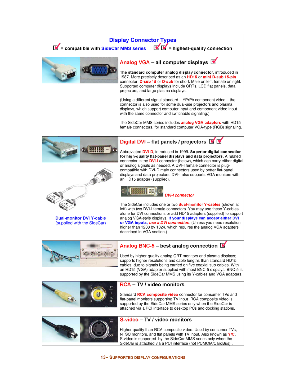 Digital Tigers SideCar MMS Series manual Display Connector Types, Analog VGA all computer displays 