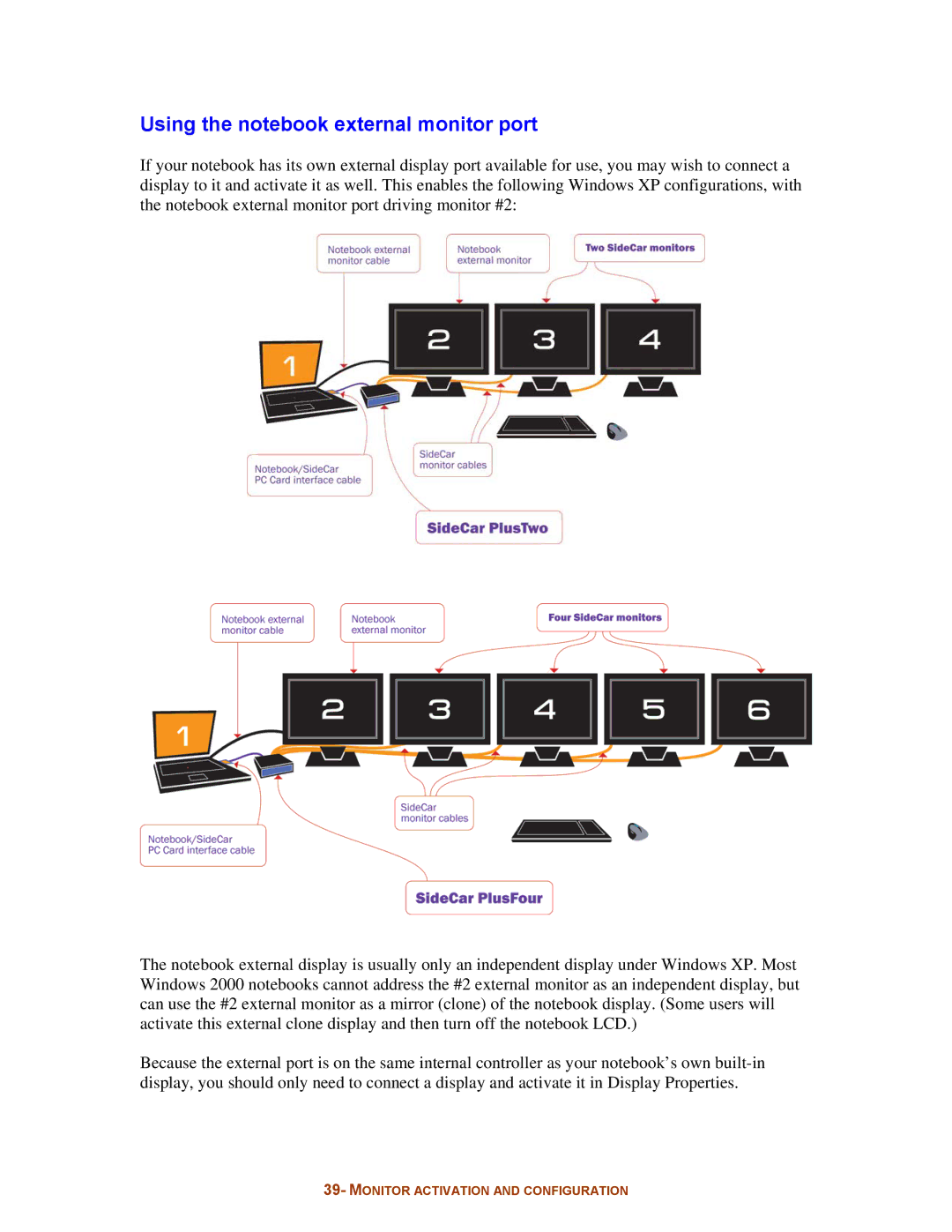 Digital Tigers SideCar MMS Series manual Using the notebook external monitor port 