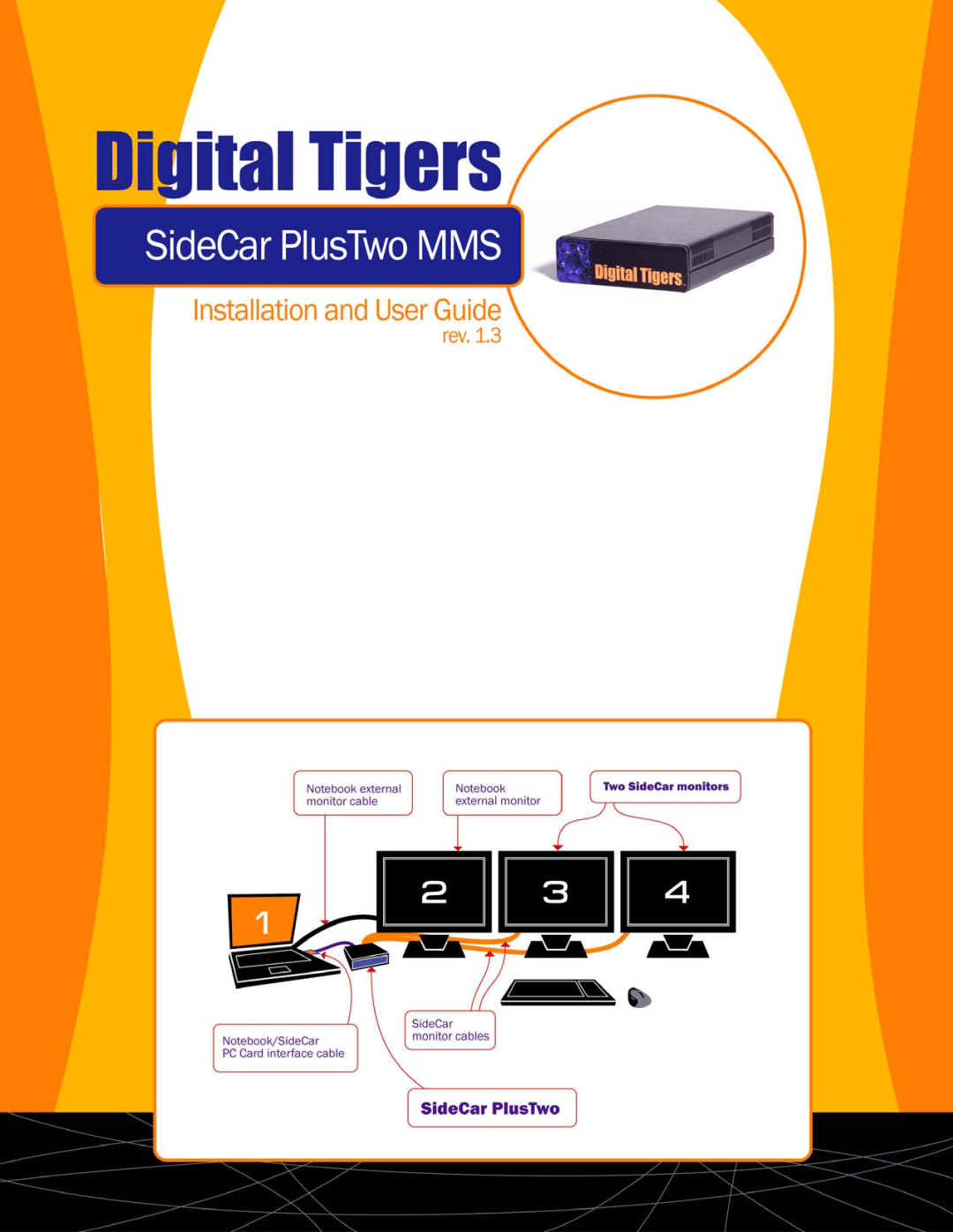 Digital Tigers SideCar MMS Series manual 