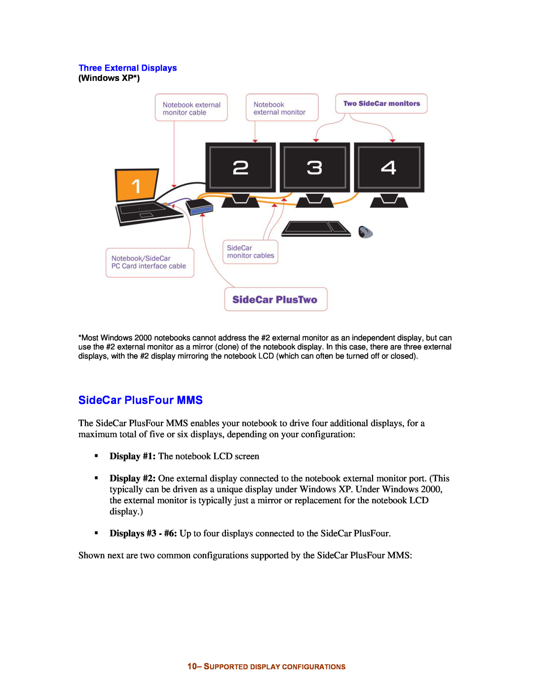 Digital Tigers SideCar MMS Series manual SideCar PlusFour MMS, Three External Displays, Windows XP 