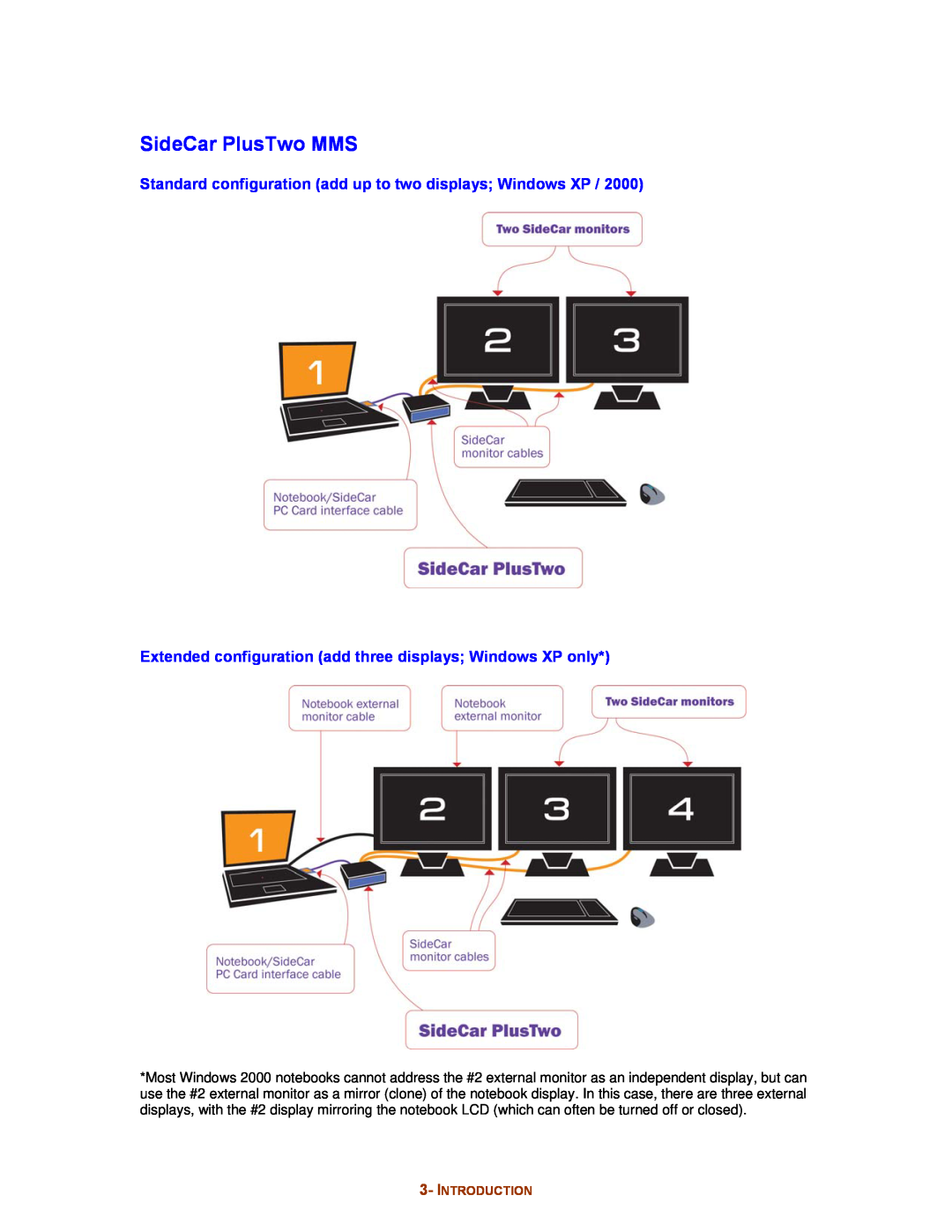 Digital Tigers SideCar MMS Series manual SideCar PlusTwo MMS, Standard configuration add up to two displays Windows XP 