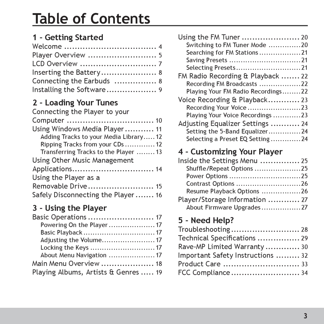 Digital Voice Systems Amp128, Amp256 manual Table of Contents 