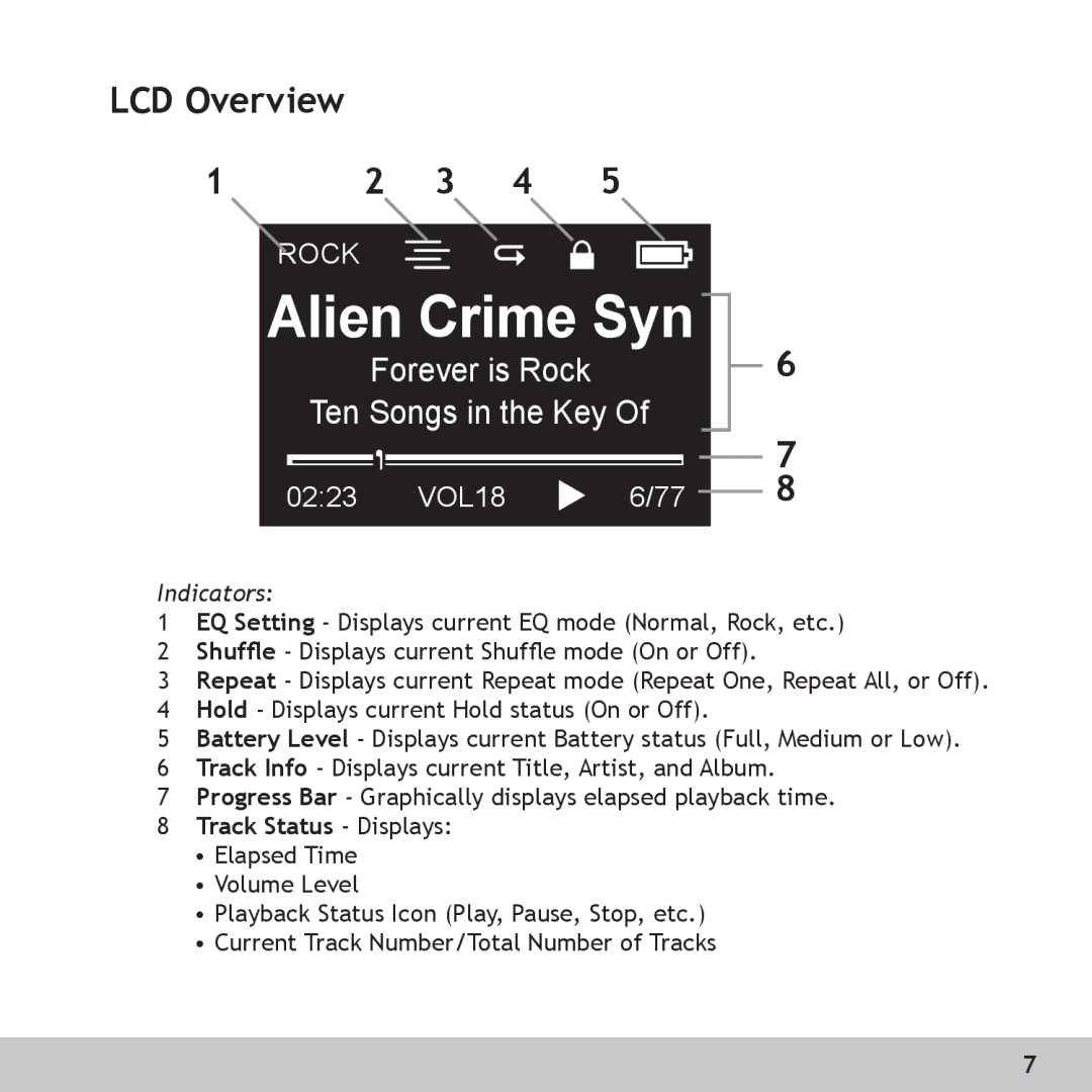 Digital Voice Systems Amp128, Amp256 manual Alien Crime Syn, LCD Overview 3 4 