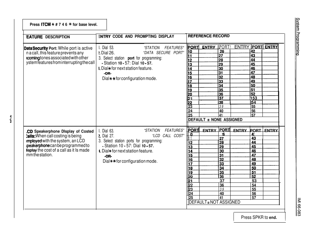 DigiTech C0408 system manual Port Entry !PORT! Fntryi, Default = not Assigned 