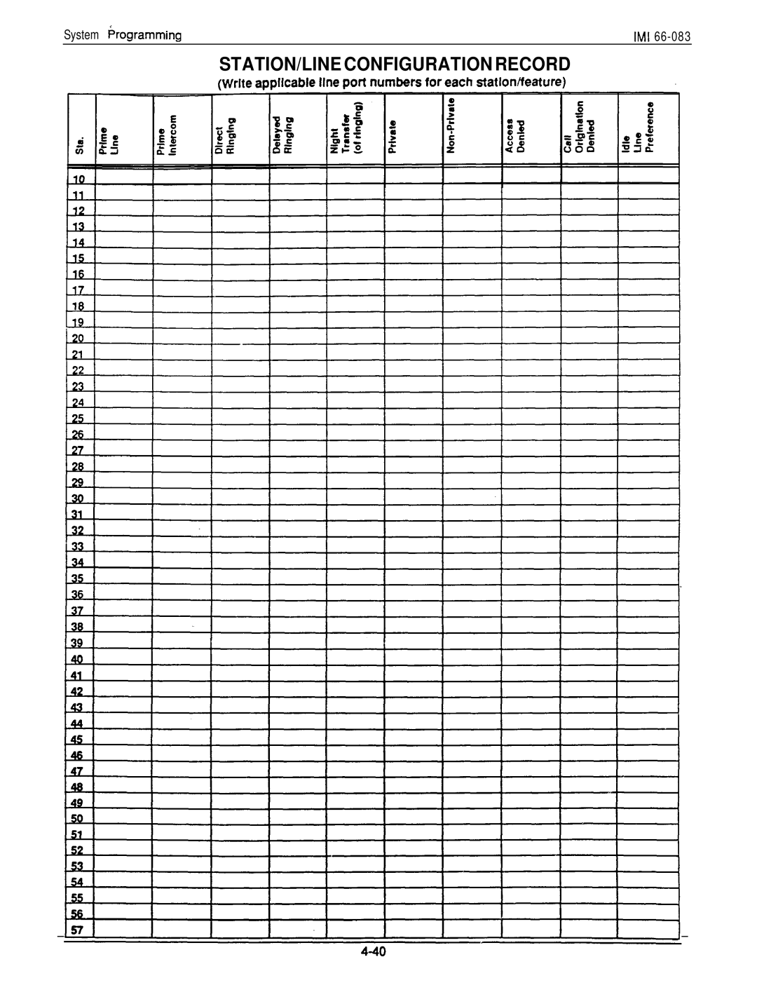 DigiTech C0408 system manual STATION/LINE Configuration Record, System hogramming 