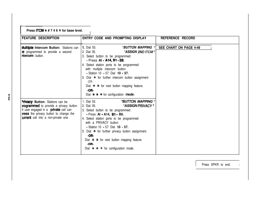 DigiTech C0408 system manual Button Mapping ’, See Chart on, Assign 2ND Itcm ’, BU77ON Mapping ’, Assign Prwacy 