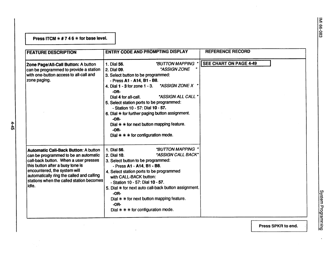 DigiTech C0408 system manual 