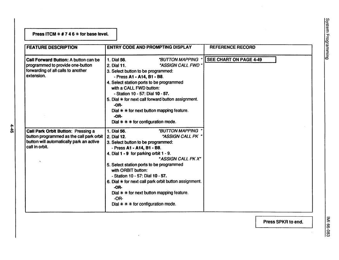 DigiTech C0408 system manual 