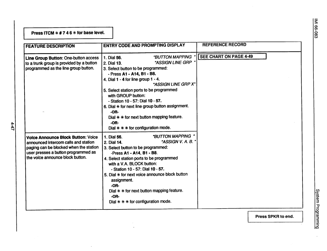 DigiTech C0408 system manual 