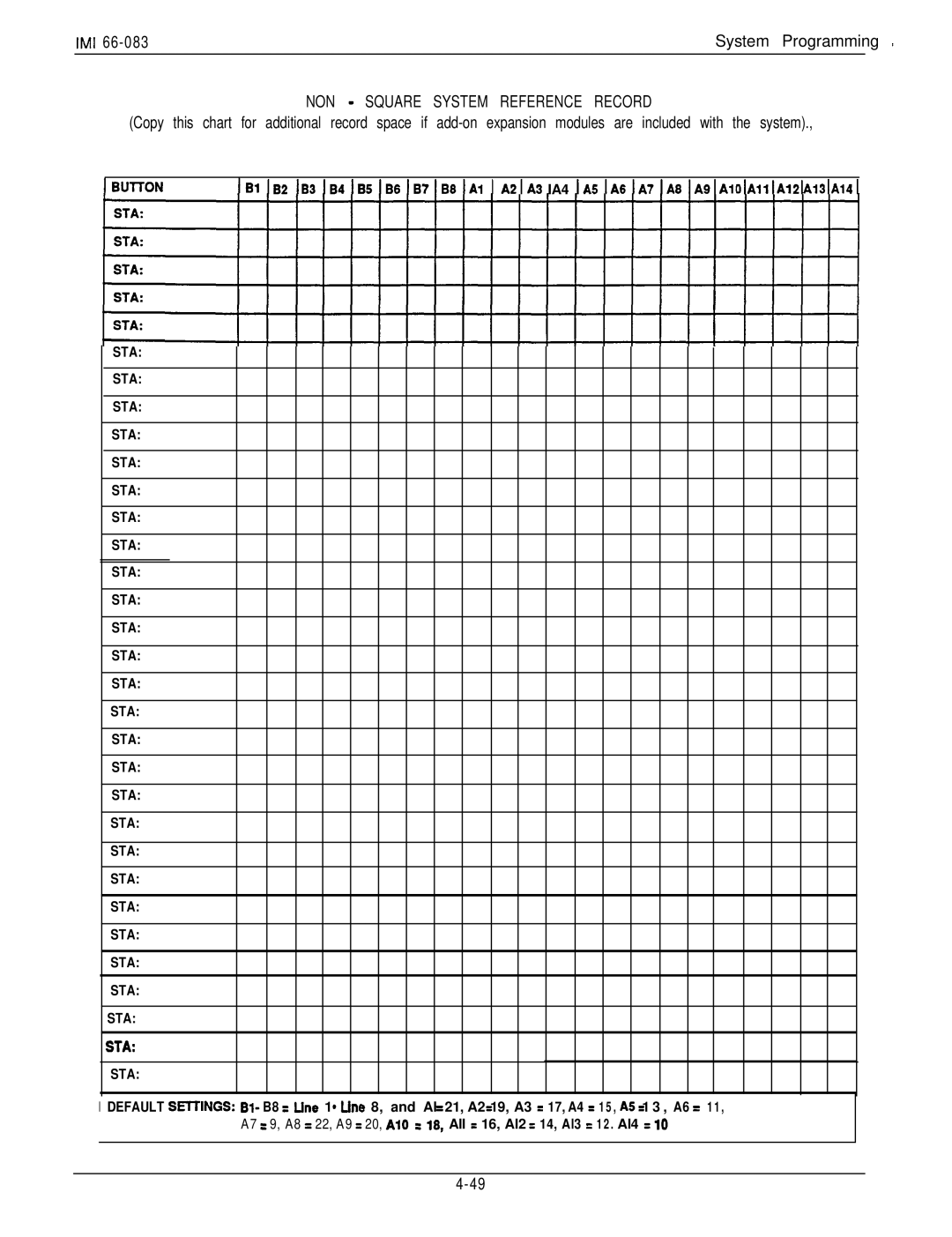 DigiTech C0408 system manual IMI System Programming z, NON Square System Reference Record 