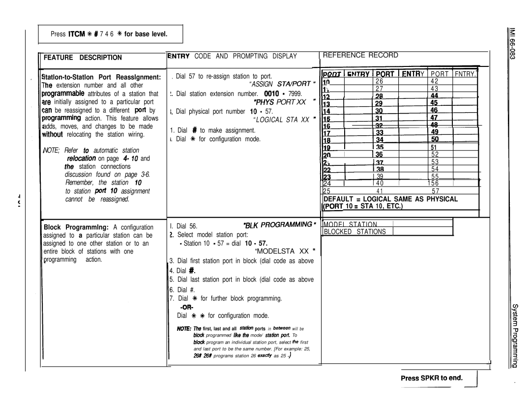 DigiTech C0408 system manual I36, Default = Logical Same AS Physical, Jport 10 = STA 10, ETC, PressSPKR10end.J 