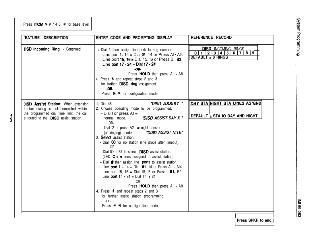 DigiTech C0408 system manual Default = 0 Rings, Disd Assist DAY STA Mght STA UMS AS 1 GM2, Default = STA IO DAY and Night 