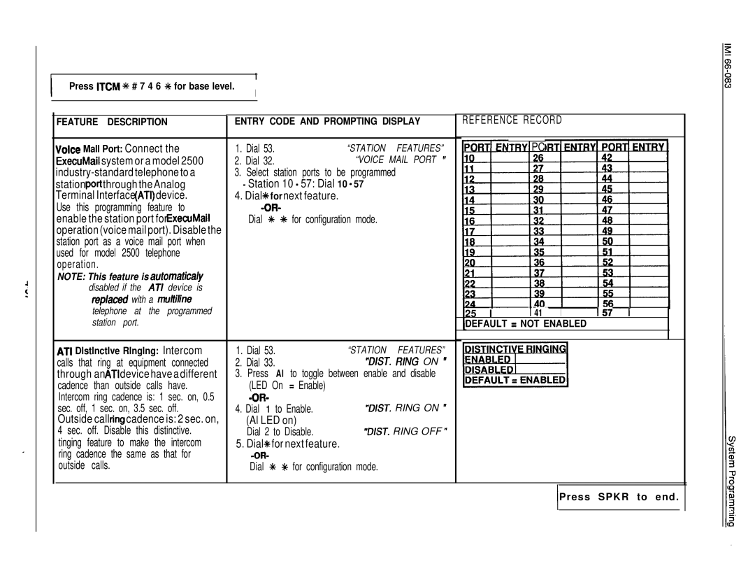 DigiTech C0408 system manual Voice Mall Port Connect, ATI Dlstlnctlve Rlnglng Intercom, I57, Default = not Enabled 