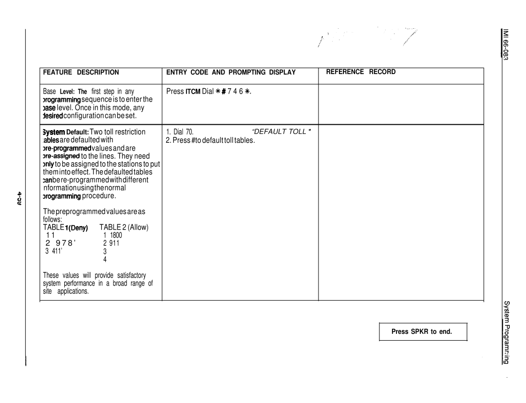 DigiTech C0408 system manual Press Itcm Dial t # 7 4 6 +k, Default Toll 