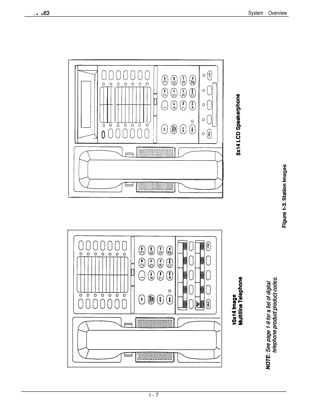 DigiTech C0408 system manual D33 System Overview 