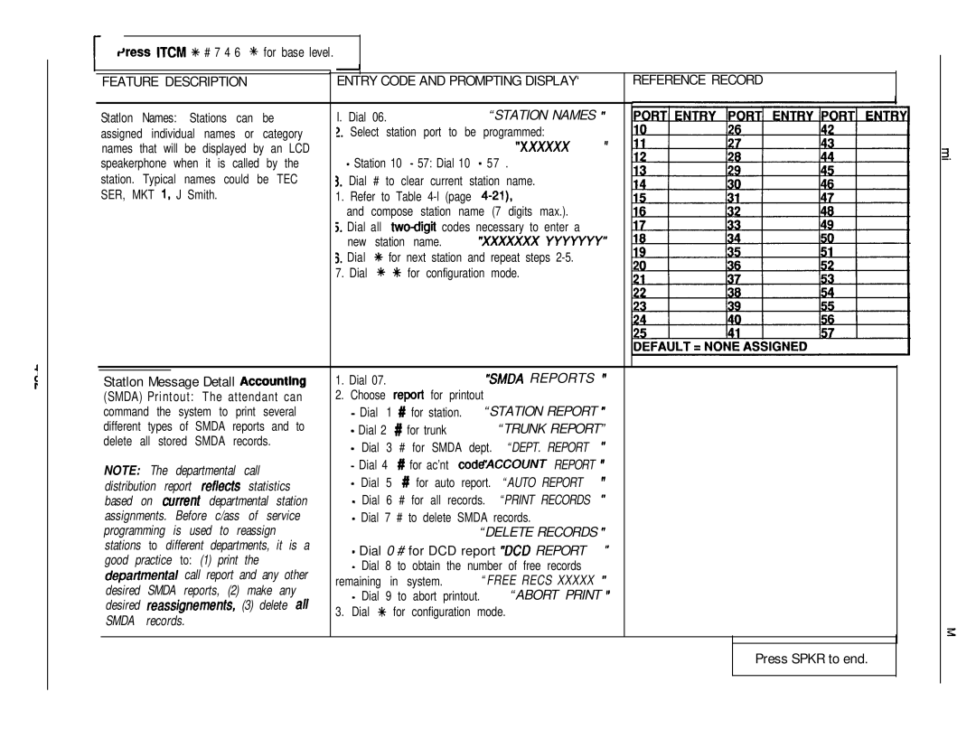 DigiTech C0408 system manual # 7 4 6 t for base level, Statlon Names, Xxxxxxx Yyywyy 