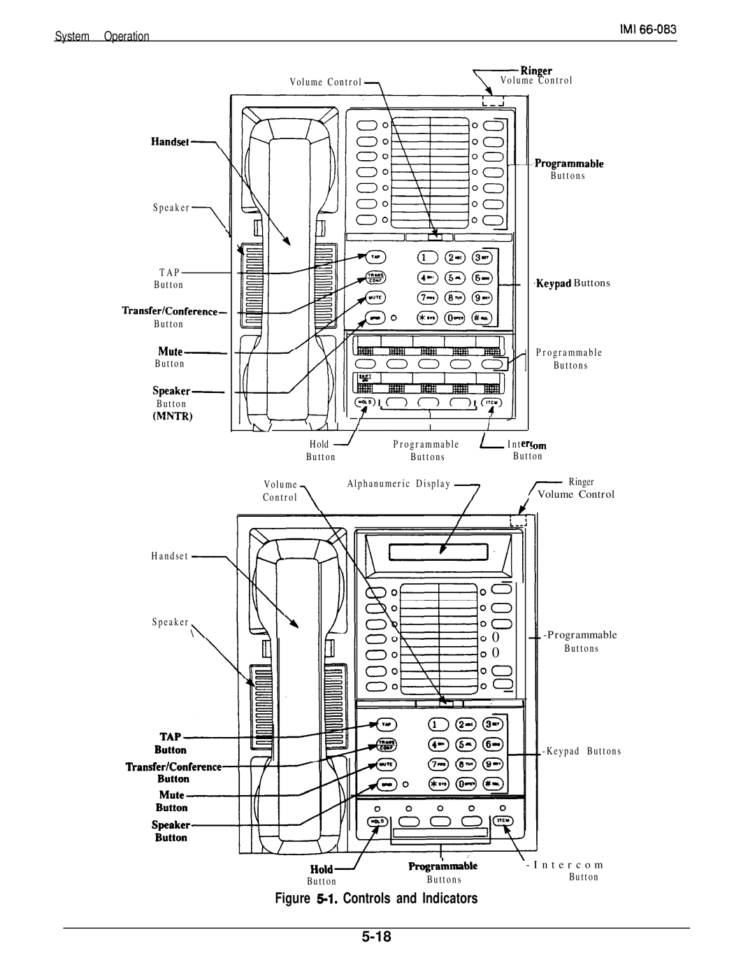 DigiTech C0408 system manual Controls and Indicators 