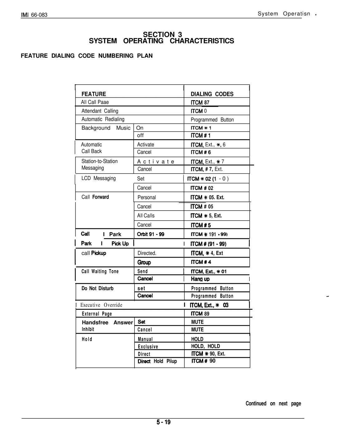 DigiTech C0408 Section System Operating Characteristics, Feature Dialing Code Numbering Plan Dialing Codes, HarmuP 