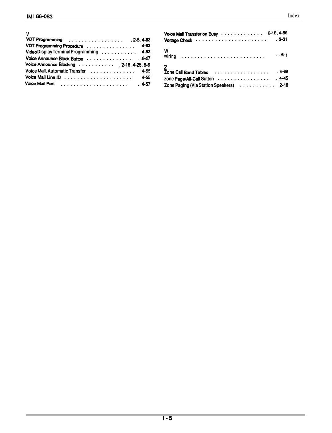 DigiTech C0408 system manual Index 