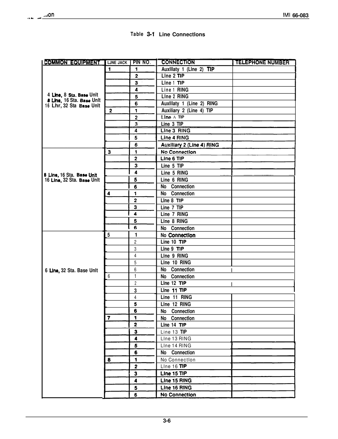 DigiTech C0408 system manual Tip 