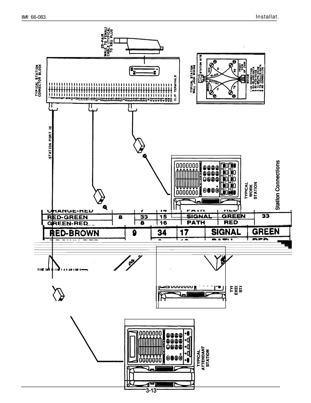 DigiTech C0408 system manual Installat 